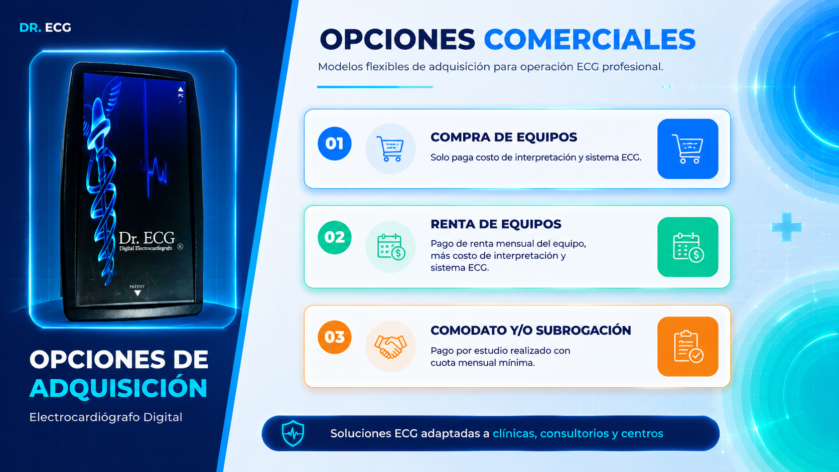 Equipo DR.ECG, vista 4